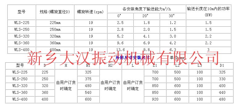 無軸蘑菇视频网址官网