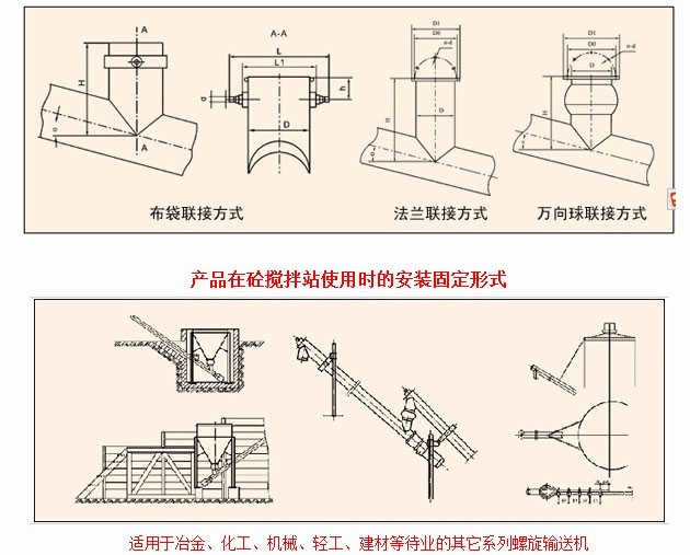 水泥蘑菇视频网址官网在攪拌站使用時的安裝固定形式
