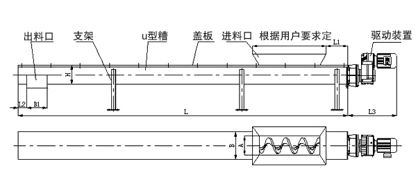 U型槽式蘑菇视频网址官网結構