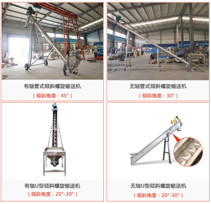 傾斜蘑菇视频网址官网輸送角度