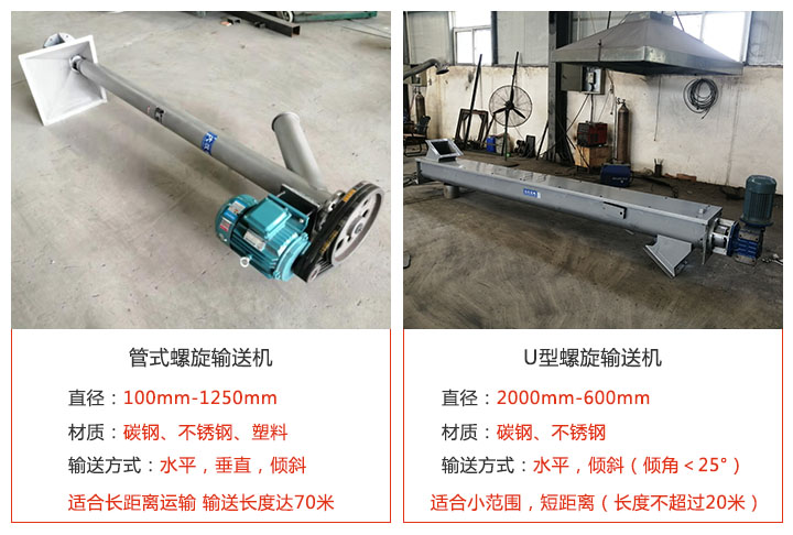 蘑菇视频网址官网外觀分管式和U型